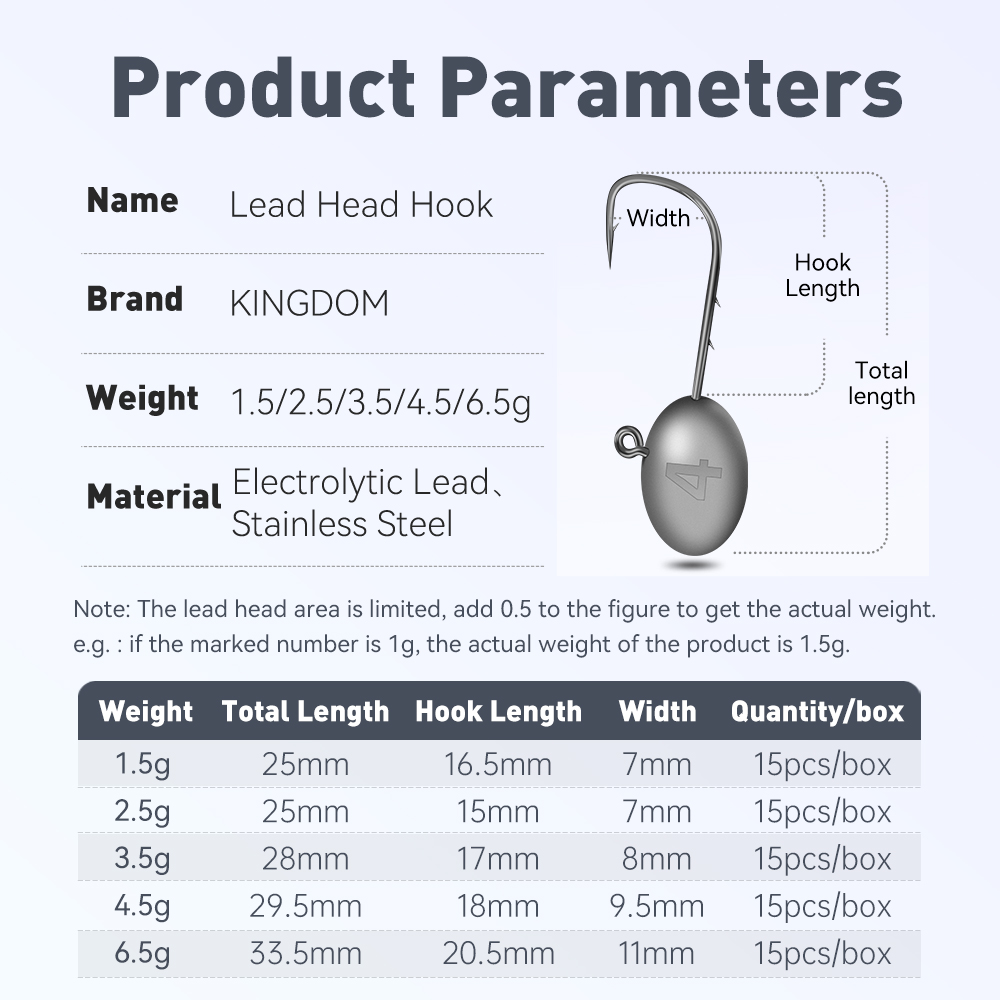 Królestwo 15 sztuk haczyki węd – Fishing Hook Assortment recenzja i cena